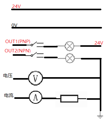 可調(diào)可控氣壓源儀器工作原理