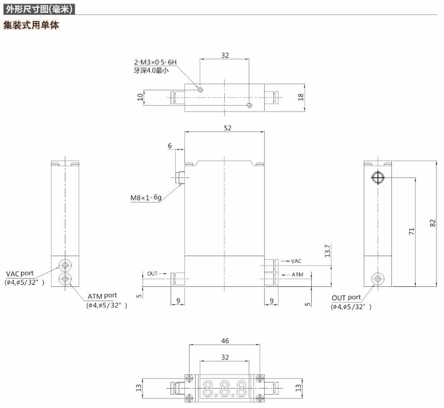 微信截圖_20200218143431