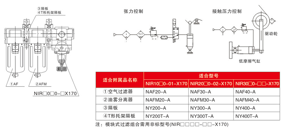 應用例