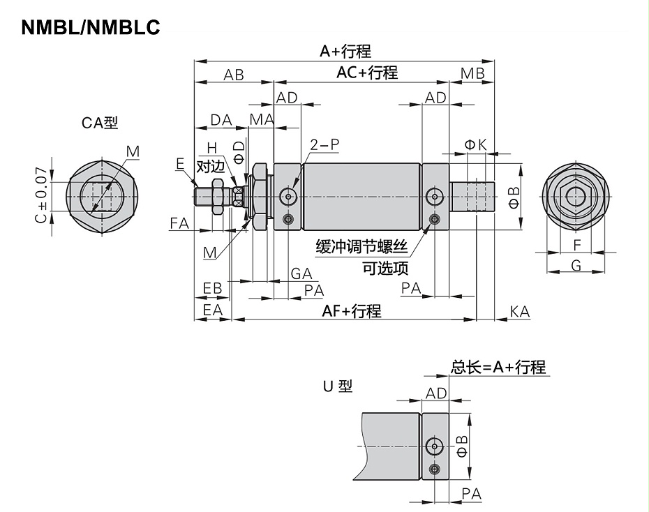 NMB尺寸