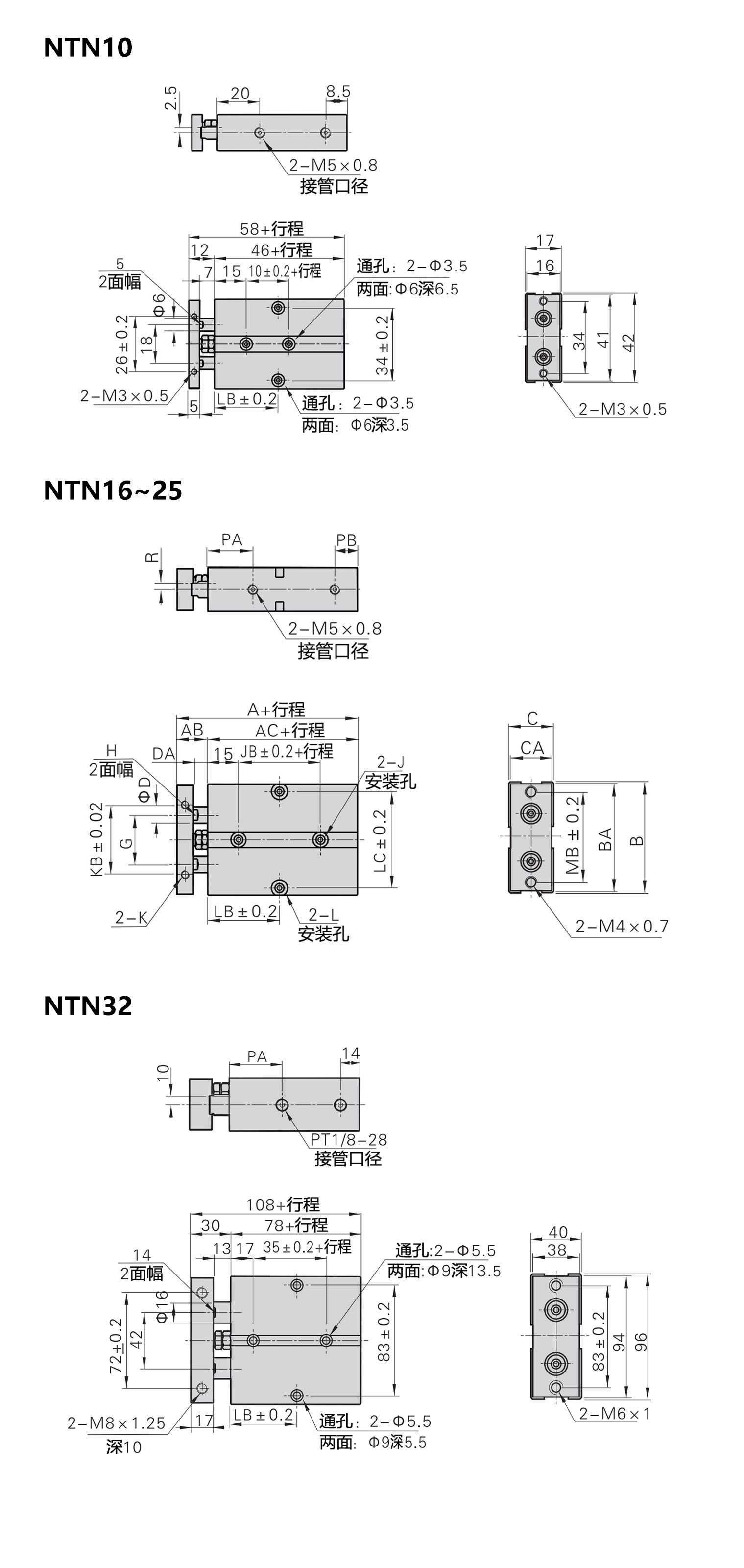 NMB尺寸