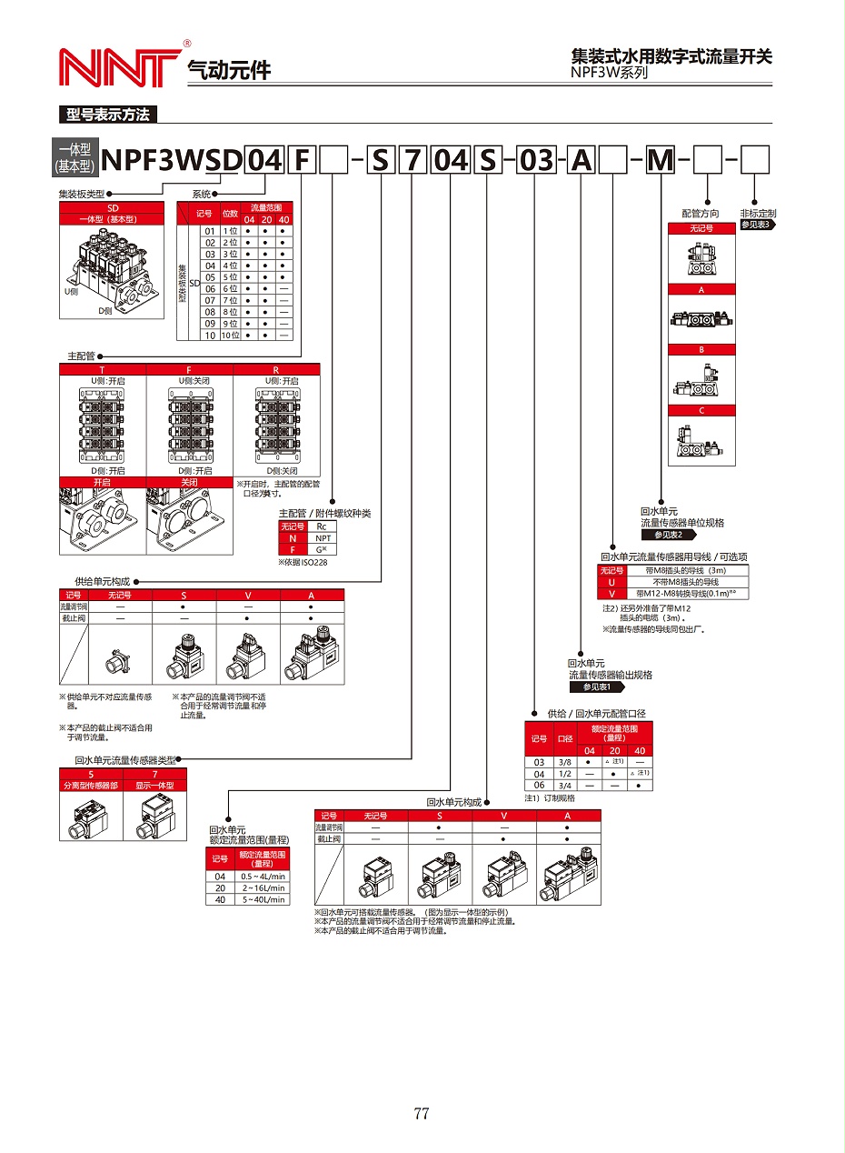 NPF3W系列集裝式水用數(shù)字式流量開關(guān)_00