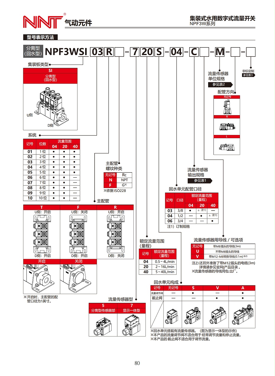 NPF3W系列集裝式水用數(shù)字式流量開關(guān)_03