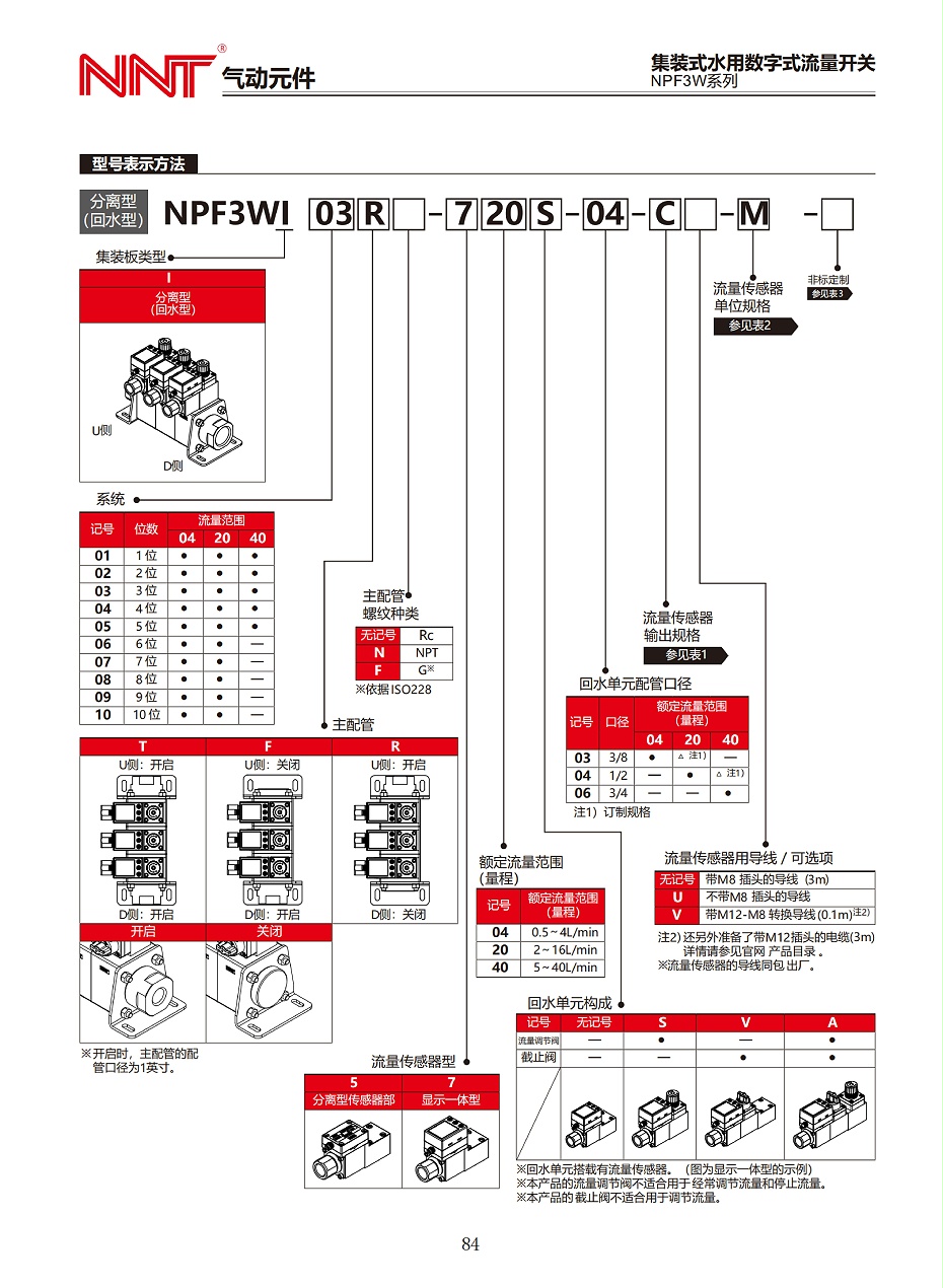 NPF3W系列集裝式水用數(shù)字式流量開關(guān)_07