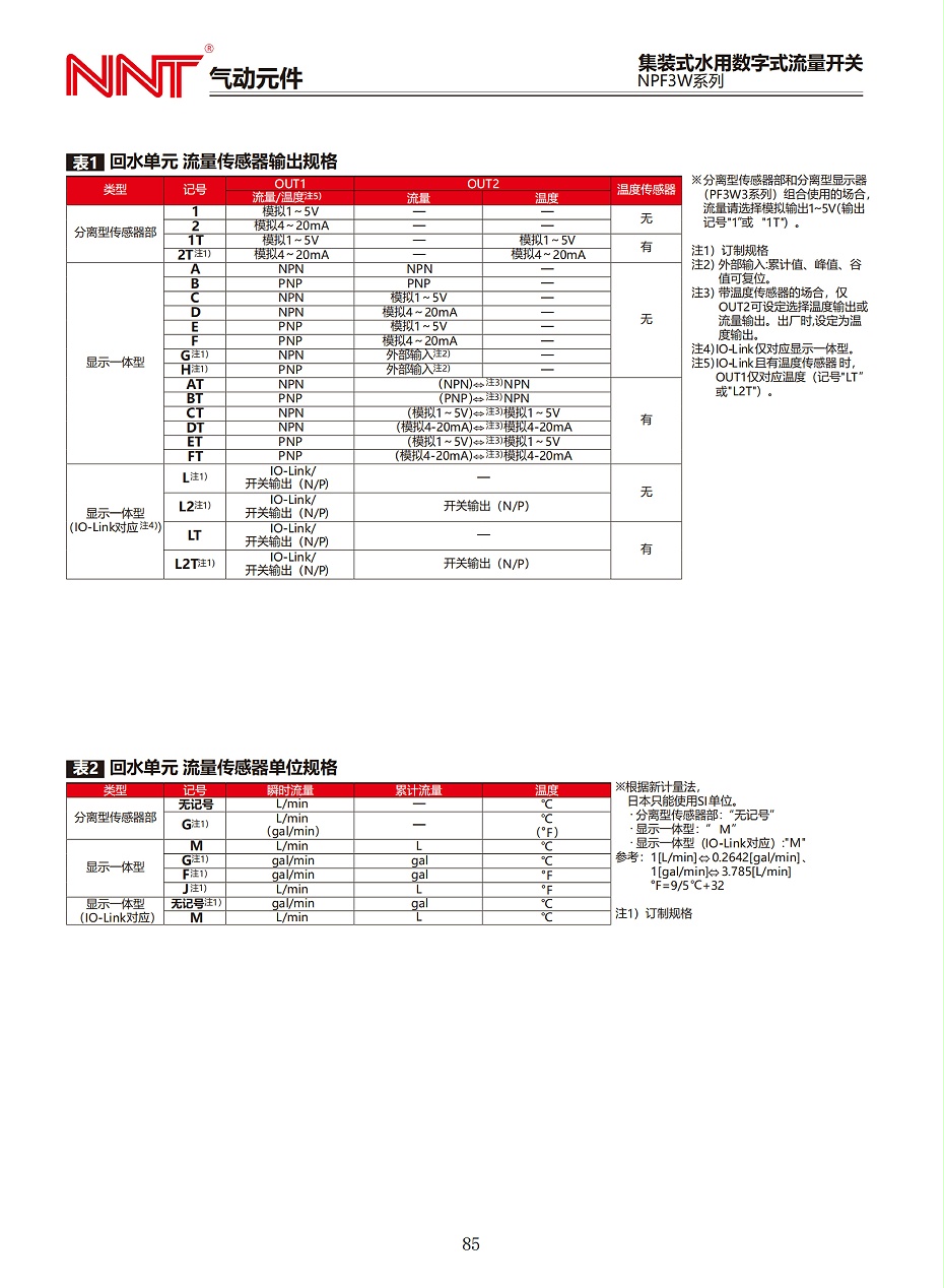 NPF3W系列集裝式水用數(shù)字式流量開關(guān)_08