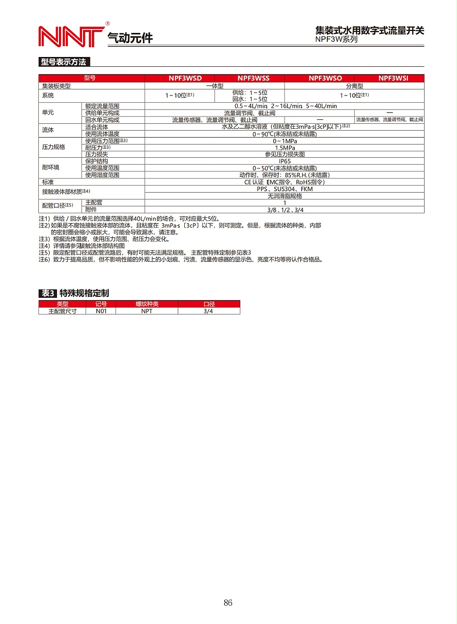 NPF3W系列集裝式水用數(shù)字式流量開關(guān)_09