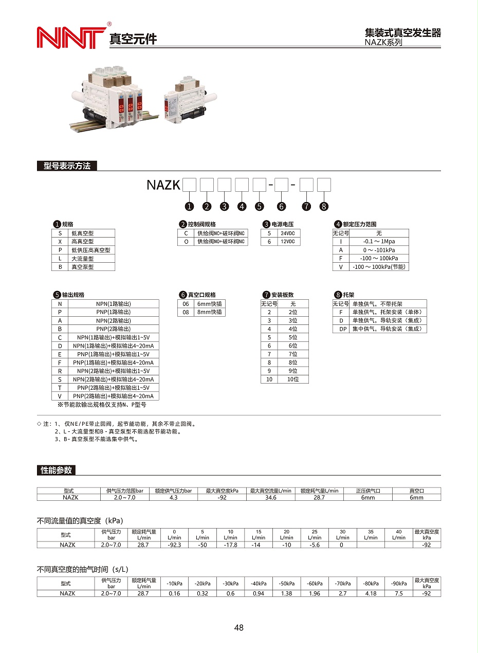 NAZK系列集裝式真空發(fā)生器_00