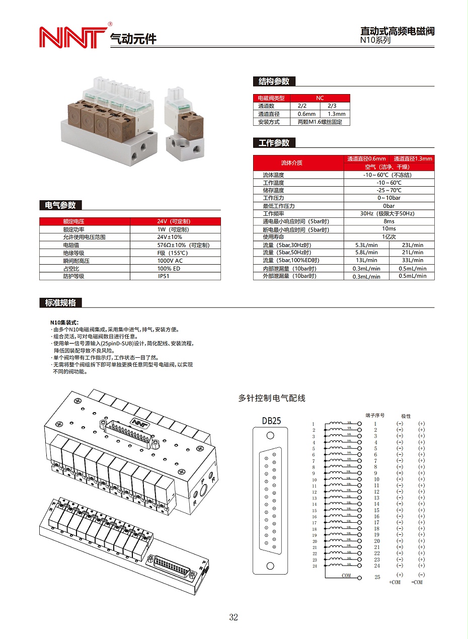 N10系列直動式高頻電磁閥_00