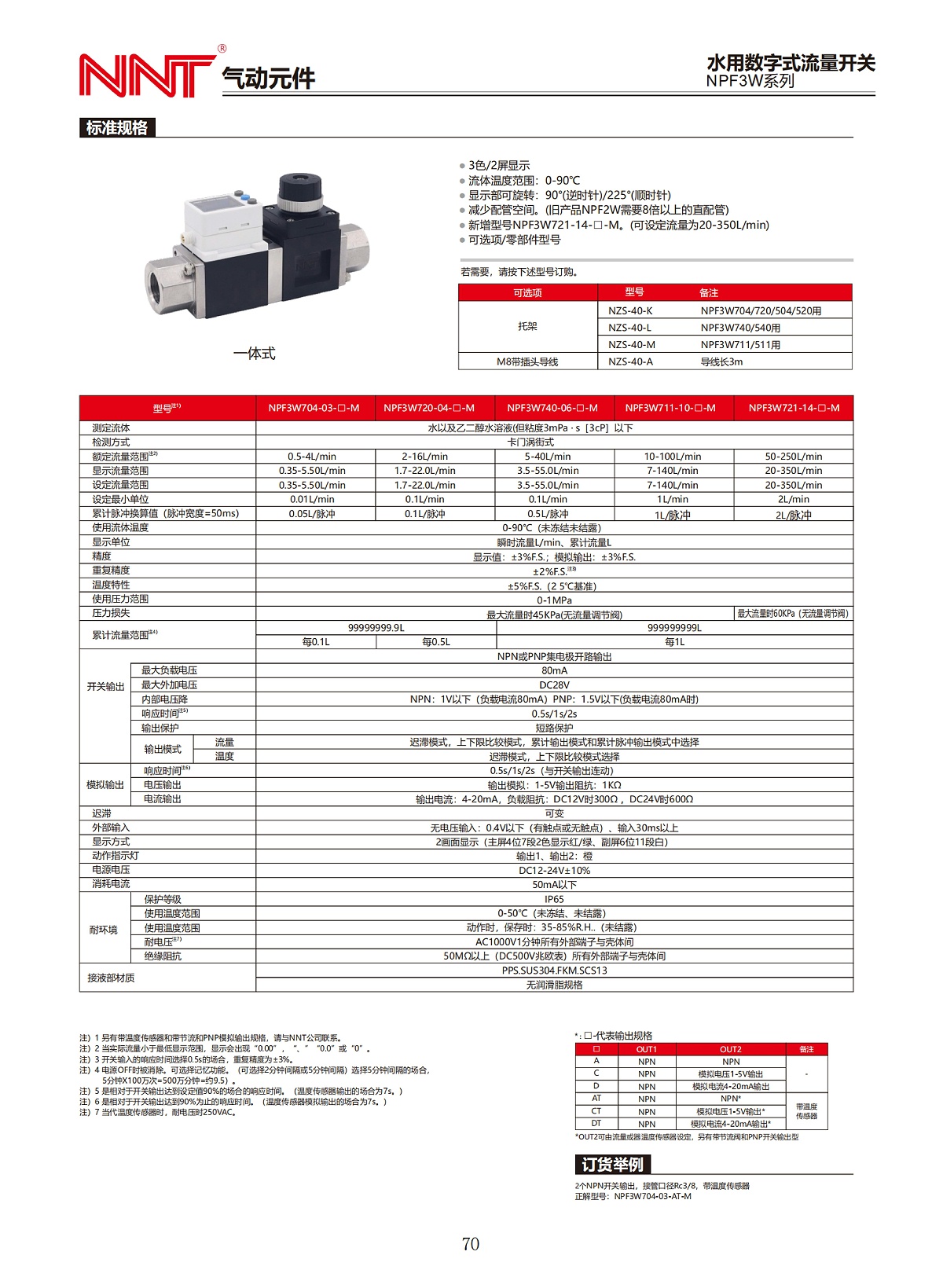 NPF3W系列水用數(shù)字式流量開關(guān)_00