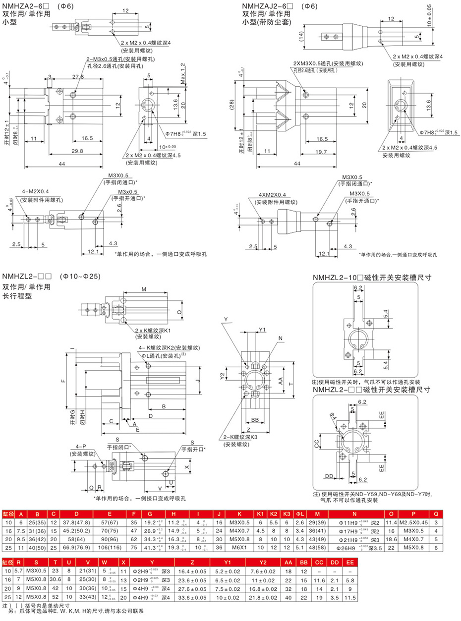 手指氣爪