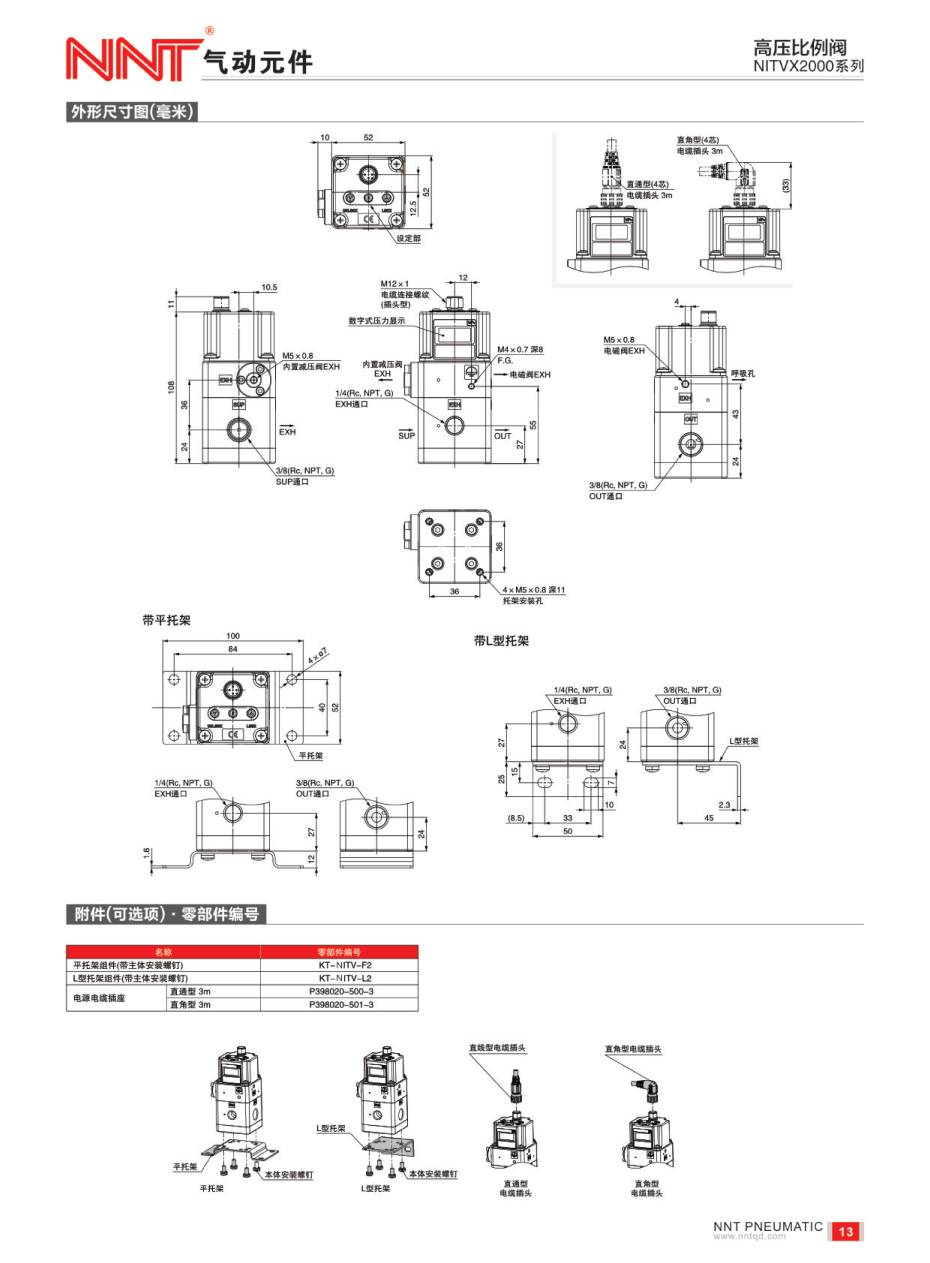 提取自NNT brochure(1)_02