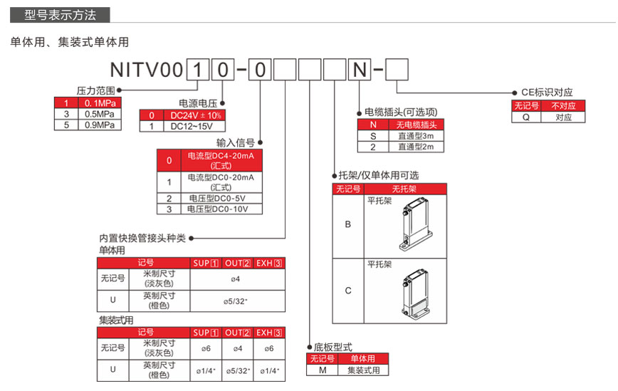 微信截圖_20200218143341