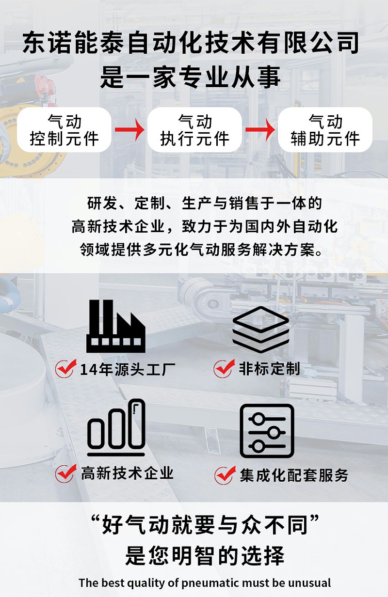 氣動工廠